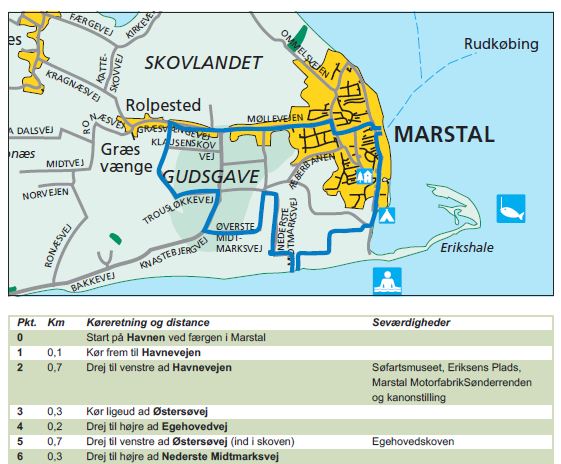 Rutekort med nøjagtig GPS kørebeskrivelser følger med 10 Cykelture på Ærø
